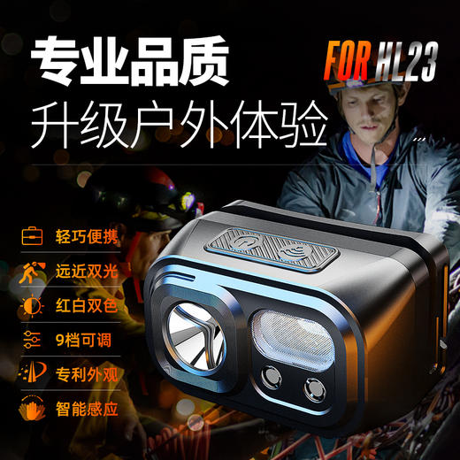 SupFire神火 强光充电感应登山头灯/越野头灯/骑行头灯戴式长续航亮夜钓鱼 商品图0