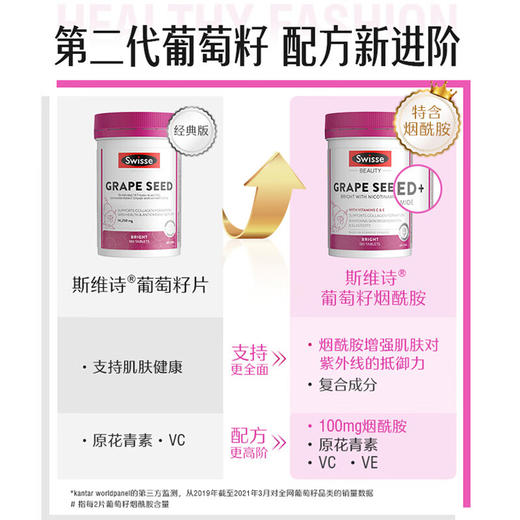 【保税仓】Swisse葡萄籽精华烟酰胺片180粒 商品图5