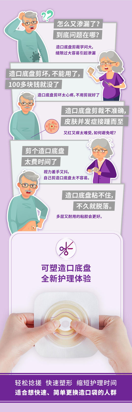 康维德NATURA两件式尿路造口小便袋旋塞式可塑尿路防漏套装1+1 商品图8