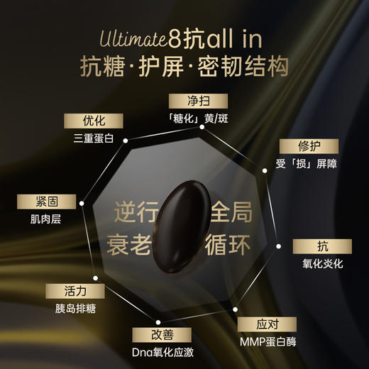 【营养师专属G】法国碧维斯Biocyte 5盒抗糖+5盒点阵饮+5盒骨胶炮3支装美白抗衰全能组合 （下单赠高脚杯*5+骨胶炮单支*1盒+维生素*1瓶） 商品图4