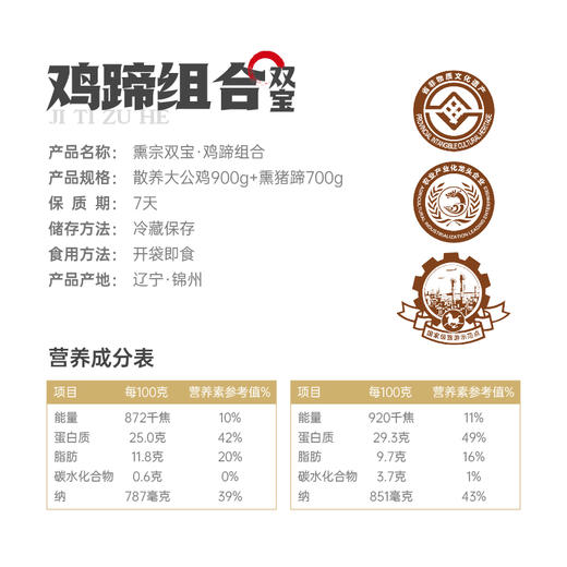 沟帮子鸡蹄组合  散养大公鸡/散养老母鸡900g+熏猪蹄700g 商品图7