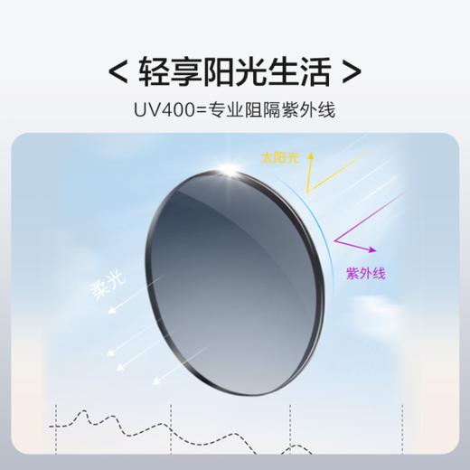 普莱斯PS7086太阳镜 不规则框型 TAC偏光镜片 进口板材镜框 男女同款 三色可选 商品图8