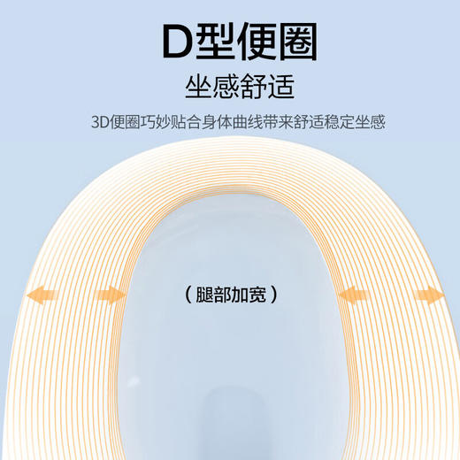 松下（Panasonic）D型智能马桶盖抗菌通用即热畅洗D型马桶盖P10D型号 商品图2