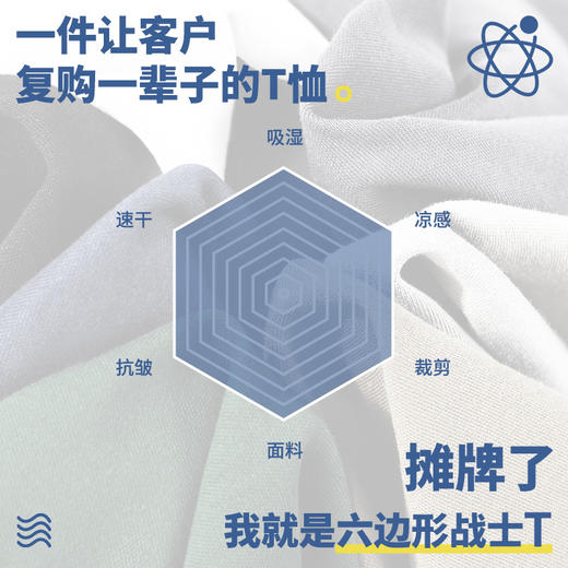 【六边形战士T】 40支双面凉感抗皱三本针纯色打底男女短袖T恤H241050858 商品图7