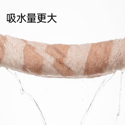 洁丽雅纯棉毛巾不掉毛吸水家用成人面巾加大柔软全棉透气干发洗脸 商品图2