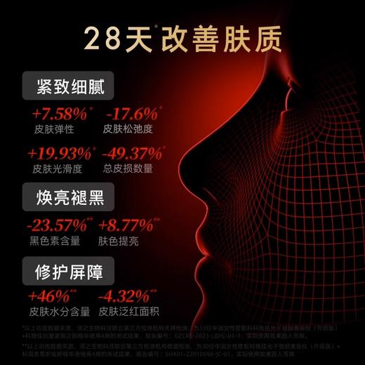 【清仓】科施佳QuasarMD红光紧致光谱面罩光子嫩肤家用脸部美容仪黑金版 商品图2