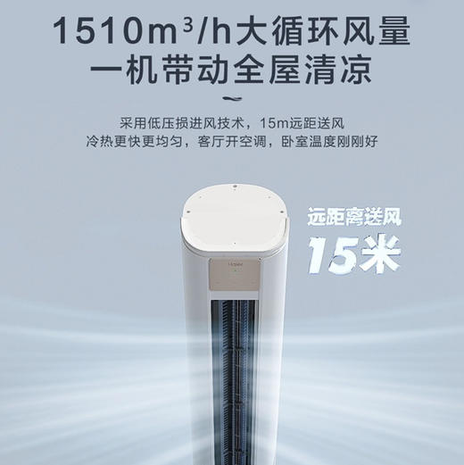 海尔（Haier）空调 KFR-72LW/A1FAB81U1 优樾 商品图5