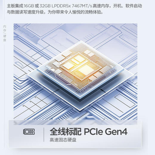 ThinkPad 联想ThinkBook14+  AI 酷睿 全能笔记本 商品图5