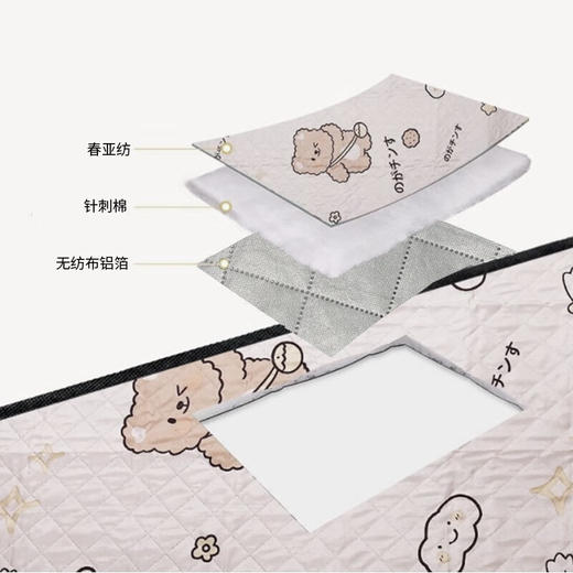 凯速凯速超声波便携野餐垫防潮垫露营 白底小熊 商品图2