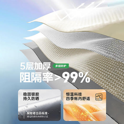 严选 | 探险者 天幕帐篷户外露营帐篷 3-5人 家庭野营装备 加厚防晒帐篷 商品图4