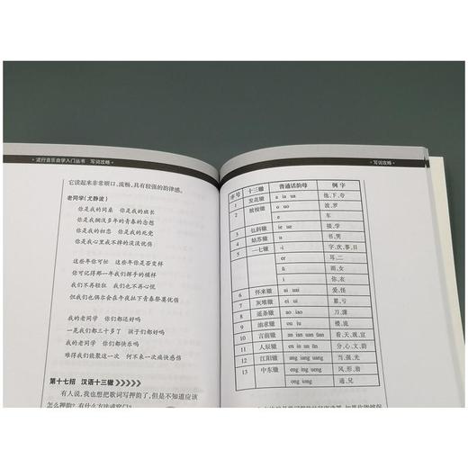 写词攻略 商品图1