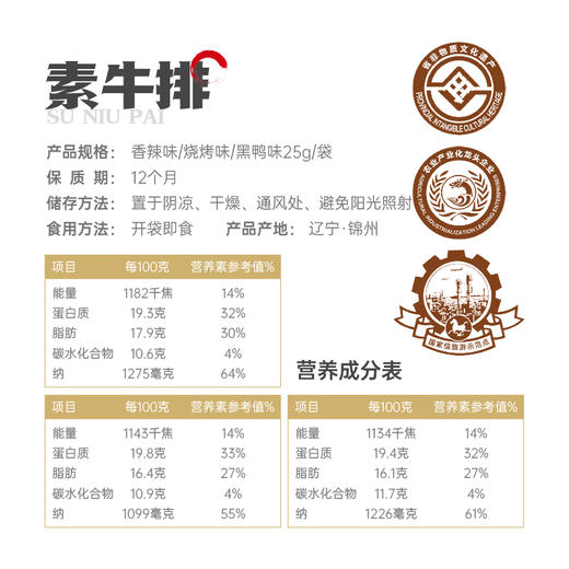 【沟帮子】素牛排25g*15（烧烤/黑鸭/香辣） 东北特产卤味熟食 中华老字号 商品图7