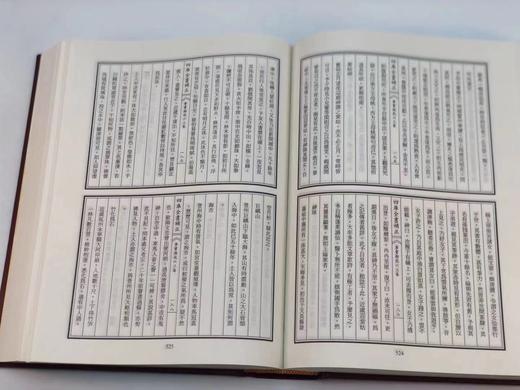 《四库全书补正》，经部、史部、子部，共三巨册，台北故宫博物院主编，16开精装，共3200页，台湾商务印书馆1995-1999年初版。原价2000，售价688元。
  商品图12