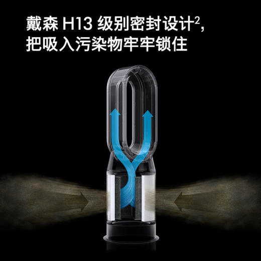 戴森（DYSON）HP10空气净化风扇Gen1 净化、制暖 、循环风三合一 暖风取暖 捕获颗粒物 滤除异味 【白色】 商品图3
