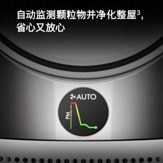 戴森（DYSON）TP10空气净化风扇Gen1 循环凉风、吸附甲醛二合一 捕获颗粒物 过敏原 有效滤除异味 白色 商品图6