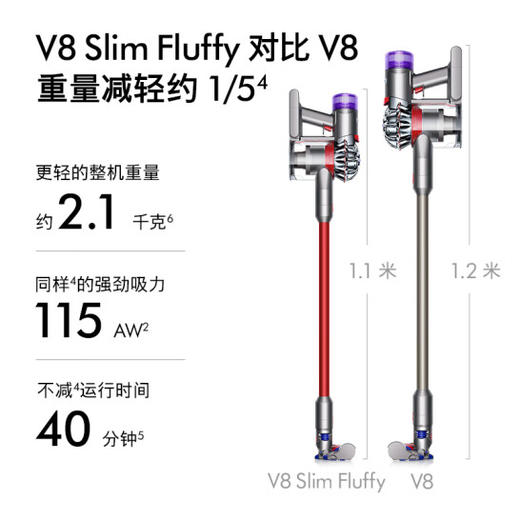 戴森（DYSON）V8 Slim Fluffy无绳吸尘器 轻量化设计 吸尘除螨一体 长续航 家用 2024款 商品图3