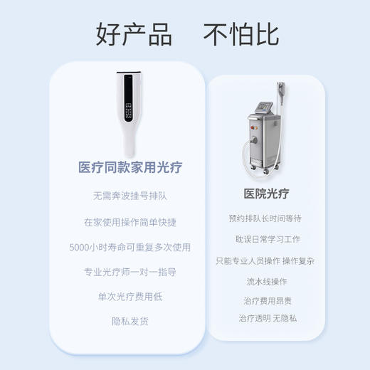 赞果医疗 双管UV治疗仪 商品图3