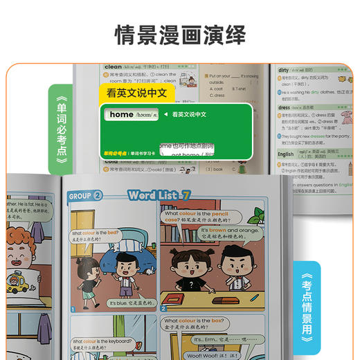 【小学英语单词/语法必考点】小学英语必考点全覆盖，点点有考题，题题有讲解； 商品图2