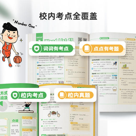 【小学英语单词/语法必考点】小学英语必考点全覆盖，点点有考题，题题有讲解； 商品图1