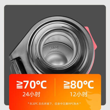 富光保温壶不锈钢大容量保温瓶车载真空保温水壶户外旅行壶1200ML 商品图4