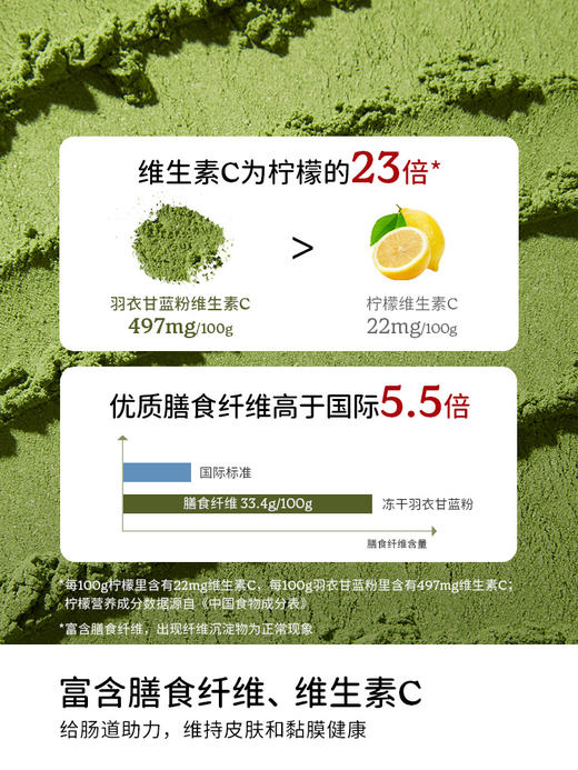 SoAcai 冻干羽衣甘蓝粉60g 商品图1