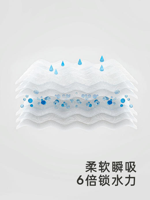 英氏宝宝洗浴毛巾6层纱布浴巾5A抗菌YMJYJ0Q078A纯棉110*110CM 商品图1