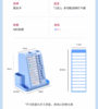 可爱高＆猫太子联名款 || 自律打卡器+旋转笔筒二合一 商品缩略图3