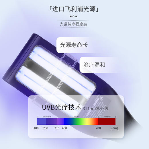 赞果医疗 双管UV治疗仪 商品图2