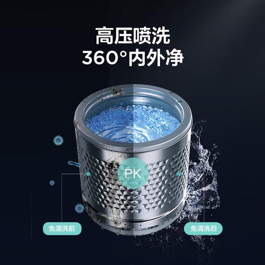 美的（Midea）波轮洗衣机全自动 5.5公斤迷你洗衣机小型 内桶免清洗 品质电机 迷你省空间 MB55V33E 商品图4