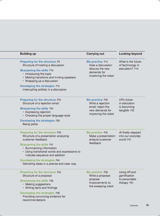国际人才英语教程 中级（2023版） 商品图3