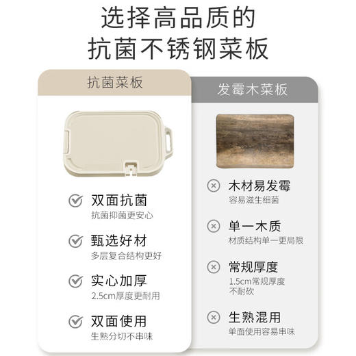 【安达联帮&温仑山&仅限快递】不锈钢双面加厚菜板VE028 （厂家直发） 商品图3