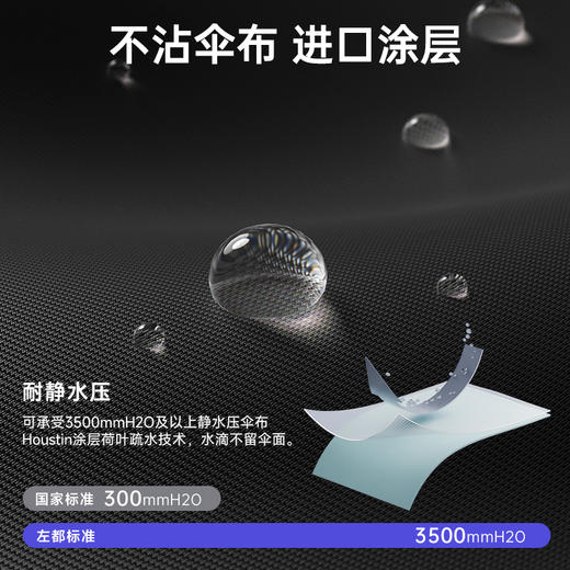 【进口檀木手柄 吹不翻10伞骨】左都加大加厚长柄雨伞 专防特大暴雨 商品图7