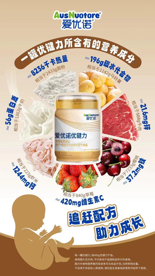 爱优诺优键力特殊医学用途早产奶粉一罐168元 商品图3