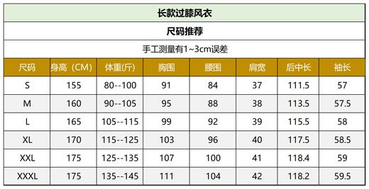= 漆黑色、弗肯红色、青粲色风衣HJ1D03 商品图3