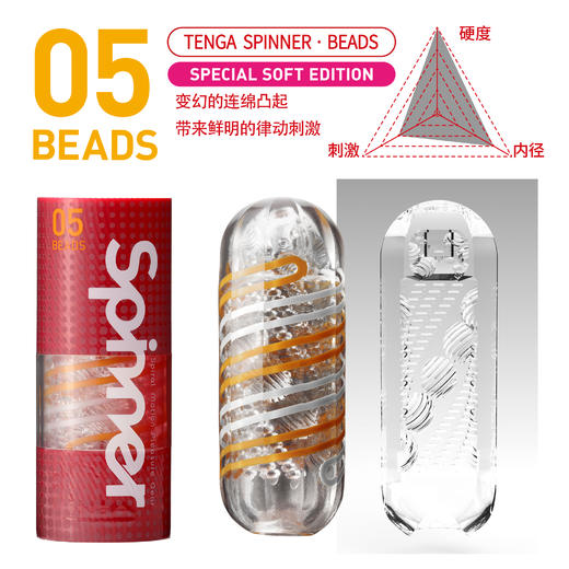 TENGA Spinner飞机杯 日本进口螺旋吮吸式手动自慰杯男用成人情趣用品 商品图2