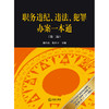 职务违纪、违法、犯罪办案一本通（第二版）（2024年加印版，根据《中国共产党纪律处分条例》《中国共产党巡视工作条例》和《刑法修正案（十二）》全新修订）  魏昌东 钱小平主编 商品缩略图1