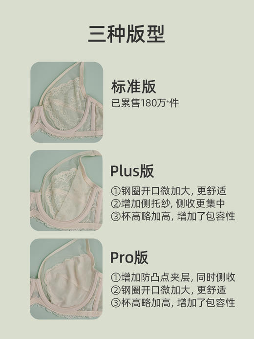 HSIA遐大胸显小全罩杯文胸倾城之恋蕾丝胸罩大码夏季薄款内衣女【升级版2种】 商品图4