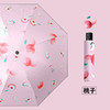 【水果图案！自动三折雨伞】全自动清新水果雨伞三折遮阳伞晴雨伞防紫外线黑胶太阳伞，高密伞布，搭配防晒涂层，表面加镀拒水涂层，薄层叠加 提高防晒系数的同时，不惧雨水侵袭，晴天雨季，时刻呵护。 商品缩略图8