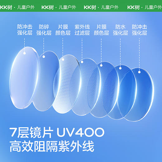 KK树儿童太阳镜男童女童偏光防紫外线眼镜宝宝墨镜女孩时尚男孩潮k标软糖太阳镜 商品图1