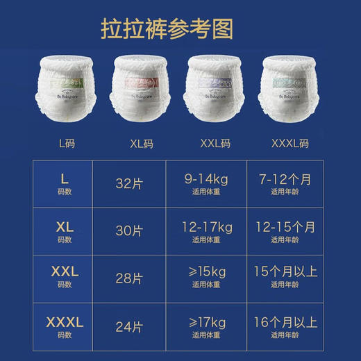 Babycare皇室狮子王国弱酸拉拉裤L码 商品图3