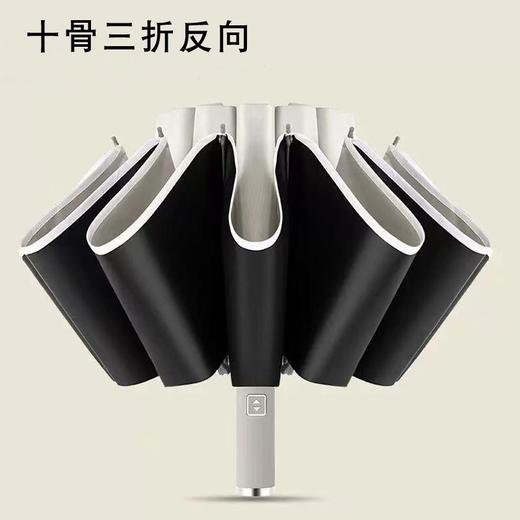 美立方 全自动时尚反向伞反光条包边 商品图0