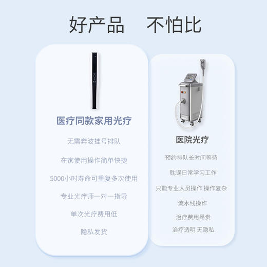 赞果医疗 单管UV治疗仪 商品图3