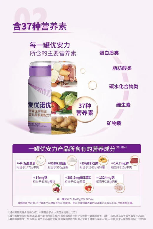 优安力特殊医学用途婴儿无乳糖奶粉一罐168元 商品图5