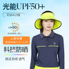 【上新促销】【预售4月初发货】2024新款 HOII/后益 Mr.HoseaHo 花瓣卷边帽遮阳帽防晒帽[福利品] 商品缩略图0