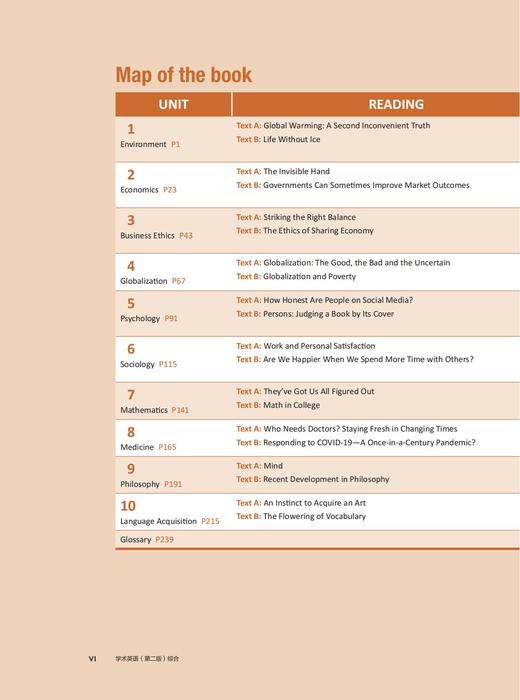 学术英语综合（第二版）（2023版） 商品图2