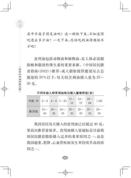 简单的减油减脂之道 健康生活方式丛书 朱珍妮 主编 健康减油减脂方法多减油减脂好物大盘点 上海科学技术出版社9787547864753  商品图4