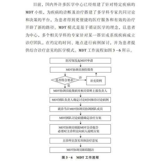 价值医疗 医疗服务新未来 商品图4