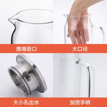 乐扣乐扣（LOCK&LOCK）凉水壶耐热玻璃泡茶柠檬水果水杯子带把家用大容量玻璃茶水杯1.2L 商品图2
