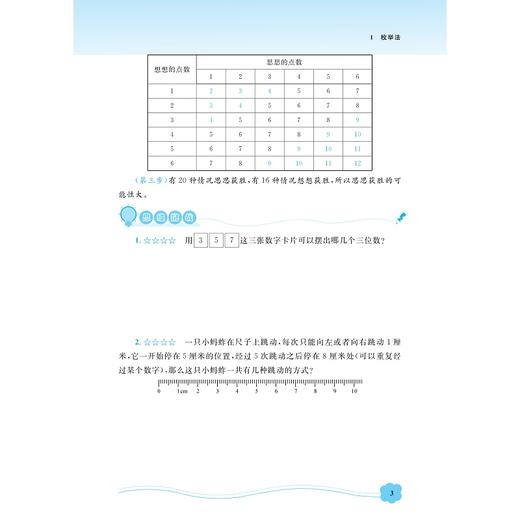 小学数学思想方法导引/浙大数学优辅/适合小学高年级阅读/分步作答配视频讲解/吕峰波/实用解题工具书/浙江大学出版社 商品图3