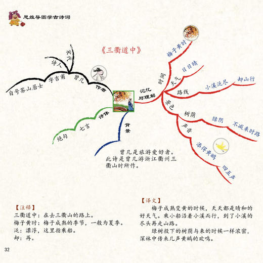 《古诗词这样学》（全4册） 商品图7